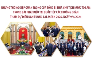 Những thông điệp quan trọng của Tổng Bí thư, Chủ tịch nước Tô Lâm tại buổi tiếp các Trưởng đoàn tham dự AFF 2026