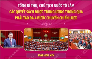 Các quyết sách được Trung ương thông qua phải tạo ra 4 bước chuyển chiến lược