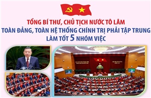 Hội nghị Trung ương 3: Tổng Bí thư, Chủ tịch nước Tô Lâm yêu cầu làm tốt 5 nhóm việc