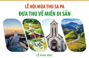 Lễ hội Mùa thu Sa Pa đưa thu về miền di sản