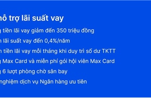 VIB Up: Đăng ký một lần, giảm lãi trọn đời khoản vay