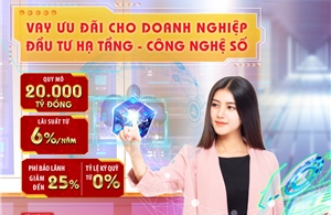 35.000 tỷ đồng vốn ưu đãi từ HDBank – Cú hích tài chính cho doanh nghiệp sản xuất và công nghệ số