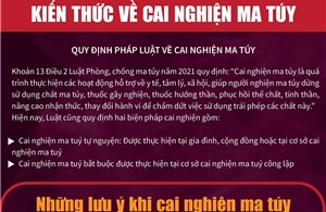 Kiến thức về cai nghiện ma túy