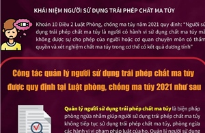 Quản lý người sử dụng trái phép chất ma túy