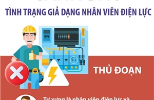 Cảnh báo tình trạng giả dạng nhân viên điện lực