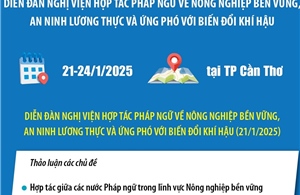 Hội nghị Ban chấp hành Liên minh nghị viện Pháp ngữ và Diễn đàn Nghị viện Hợp tác Pháp ngữ 