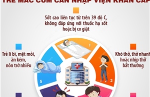 Các dấu hiệu cảnh báo trẻ mắc cúm cần nhập viện khẩn cấp