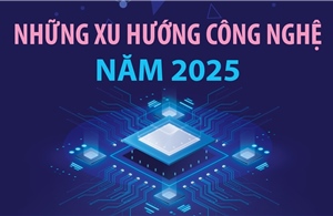 Những xu hướng công nghệ trong năm 2025