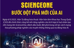 ScienceOne - Bước đột phá mới của AI