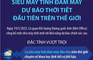 Siêu máy tính đám mây dự báo thời tiết đầu tiên trên thế giới