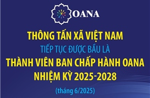 Thông tấn xã Việt Nam tiếp tục được bầu là thành viên Ban chấp hành OANA