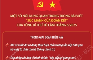 Kiên quyết giữ vững và phát huy sức mạnh đại đoàn kết toàn dân tộc
