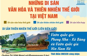 Những Di sản văn hóa và thiên nhiên thế giới tại Việt Nam