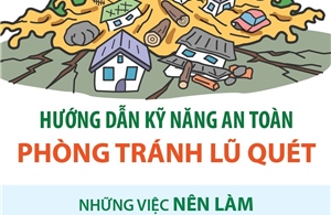 Hướng dẫn kỹ năng an toàn phòng tránh lũ quét