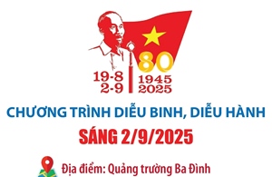 Chương trình diễu binh, diễu hành sáng mùng 2/9/2025