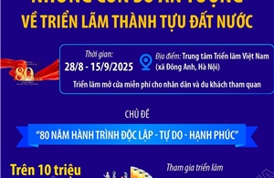 Những con số ấn tượng về Triển lãm thành tựu đất nước