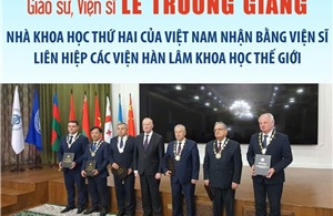 Giáo sư, Viện sĩ Lê Trường Giang: Nhà khoa học thứ hai của Việt Nam nhận bằng Viện sĩ Liên hiệp Các viện hàn lâm khoa học thế giới