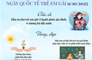 Đầu tư cho trẻ em gái vì hạnh phúc gia đình, vì tương lai đất nước