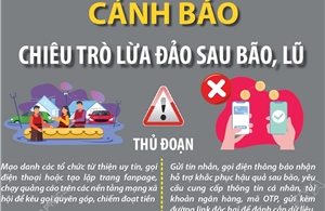 Cảnh báo chiêu trò lừa đảo sau bão, lũ
