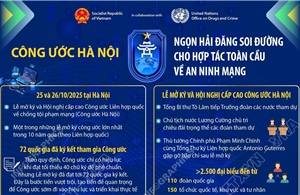 Công ước Hà Nội: Ngọn hải đăng soi đường cho hợp tác toàn cầu về an ninh mạng