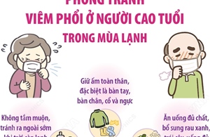 Phòng tránh viêm phổi ở người cao tuổi trong mùa lạnh
