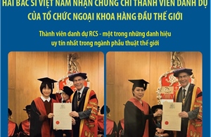 Hai bác sĩ Việt Nam nhận chứng chỉ thành viên danh dự của tổ chức ngoại khoa hàng đầu thế giới