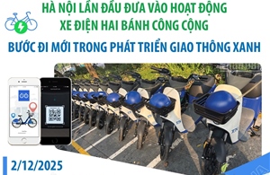 Hà Nội lần đầu đưa vào hoạt động xe điện hai bánh công cộng