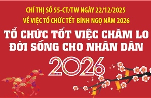 Tổ chức tốt việc chăm lo đời sống cho Nhân dân