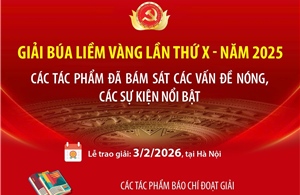 Thông tấn xã Việt Nam giành 2 giải A tại Giải Búa liềm Vàng lần thứ X - năm 2025