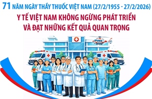 Y tế Việt Nam không ngừng phát triển và đạt những kết quả quan trọng
