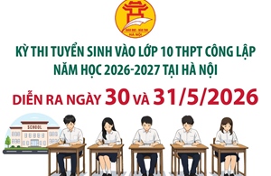 Kỳ thi vào lớp 10 tại Hà Nội diễn ra ngày 30 và 31/5/2026
