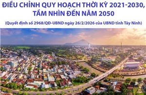 Đến năm 2050, Tây Ninh phấn đấu là cửa ngõ giao thương quốc tế của vùng Đông Nam Bộ và cả nước