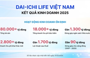 Dai-ichi Life Việt Nam tiếp tục đóng góp tích cực cho thị trường bảo hiểm nhân thọ