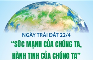 Ngày Trái đất 22/4: 'Sức mạnh của chúng ta, hành tinh của chúng ta'