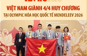 Việt Nam giành 4/4 huy chương tại Olympic Hóa học quốc tế Mendeleev 2026
