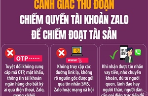 Cảnh giác thủ đoạn chiếm quyền tài khoản Zalo để chiếm đoạt tài sản