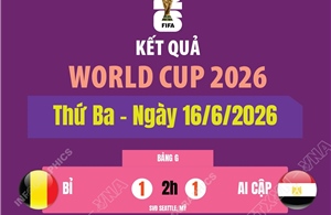 Kết quả World Cup 2026 ngày 16/6