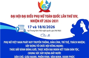 Ngày 17 và 18/6/2026: Đại hội đại biểu Phụ nữ toàn quốc lần thứ XIV, nhiệm kỳ 2026-2031