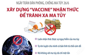 Xây dựng 'vaccine' nhận thức để tránh xa ma túy