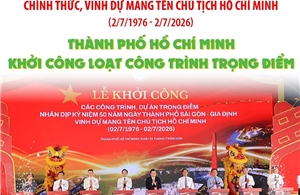 Thành phố Hồ Chí Minh khởi công loạt công trình trọng điểm