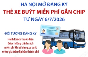 Hà Nội mở đăng ký thẻ xe buýt miễn phí gắn chip từ ngày 6/7/2026
