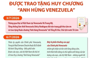 Đoàn cứu nạn, cứu hộ Việt Nam được trao tặng Huy chương 'Anh hùng Venezuela'