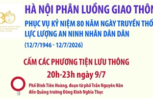 Phân luồng giao thông phục vụ Kỷ niệm 80 năm Ngày truyền thống lực lượng An ninh nhân dân 