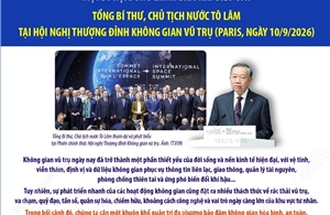 Một số nội dung chính bài phát biểu của Tổng Bí thư, Chủ tịch nước Tô Lâm tại Hội nghị Thượng đỉnh Không gian vũ trụ