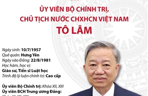 Ủy viên Bộ Chính trị, Chủ tịch nước CHXHCN Việt Nam Tô Lâm