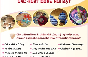 Nơi hội tụ tinh hoa làng nghề Việt