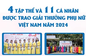 Bốn tập thể và 11 cá nhân được trao Giải thưởng Phụ nữ Việt Nam 