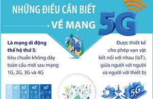 Những điều cần biết về mạng 5G