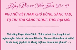  Phụ nữ Việt Nam chủ động, sáng tạo, tự tin tỏa sáng trong thời đại mới