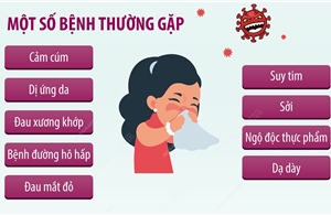 Một số bệnh giao mùa thường gặp và cách phòng tránh